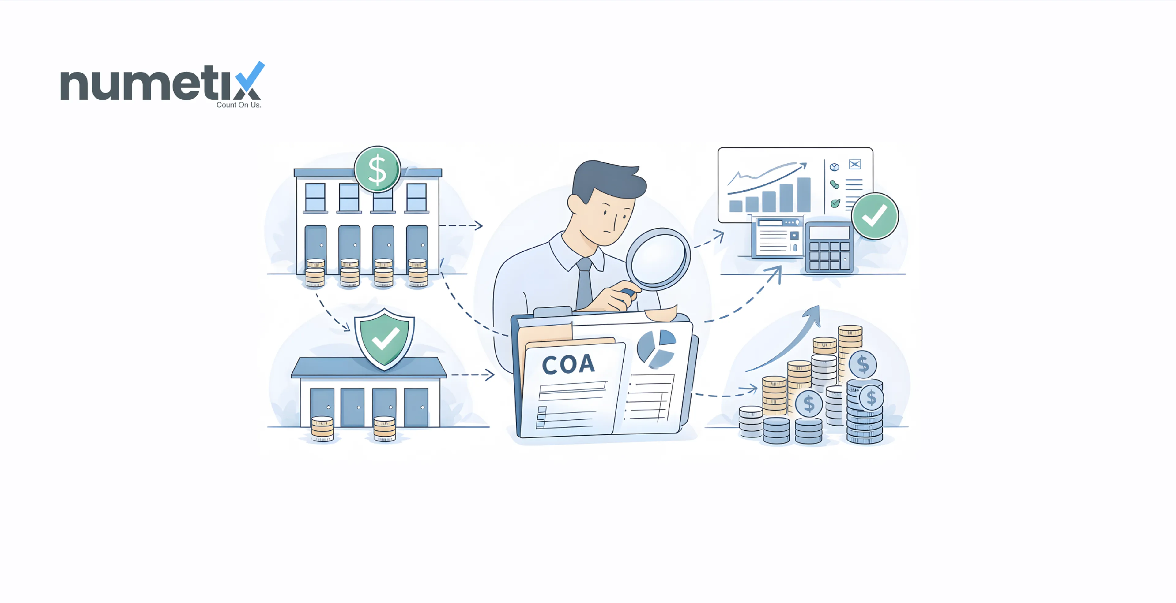 Chart of accounts for property management: A structure that reveals per-door margins