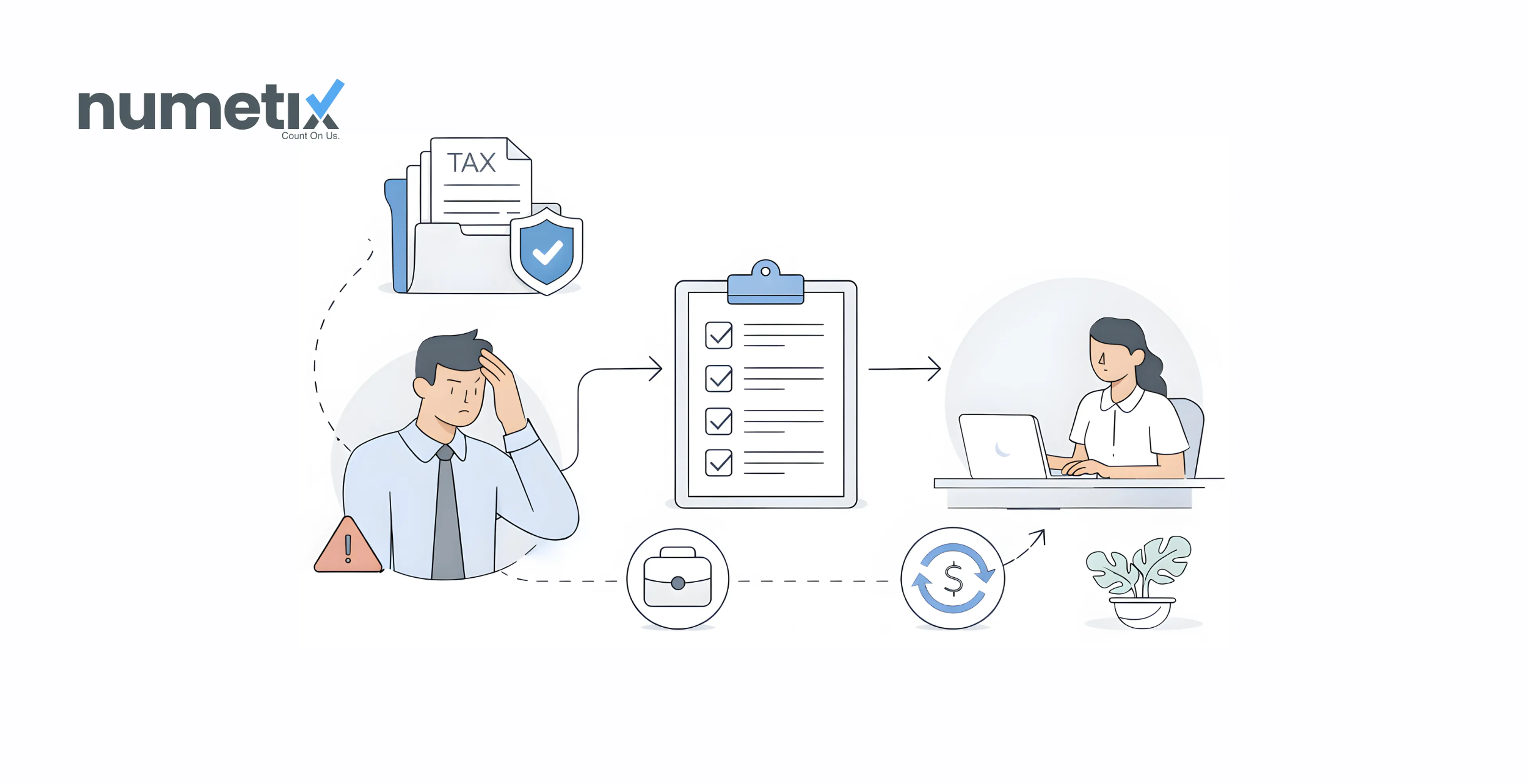 Outsource tax return preparation: A step-by-step checklist for busy service firm owners