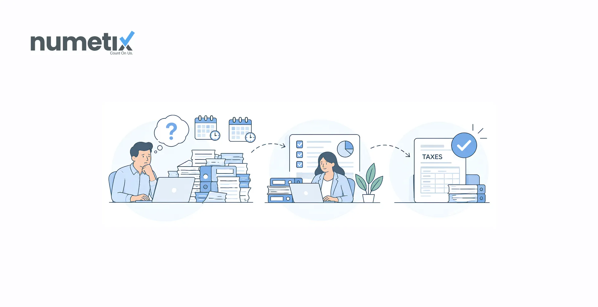 I am two years behind on my bookkeeping, what do I do before filing taxes?