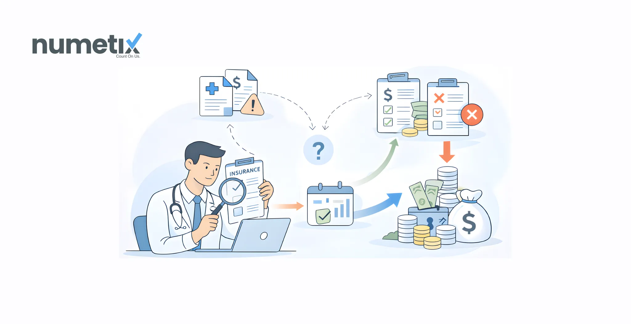 Insurance reimbursement tracking: How to know if you're getting paid what you're owed