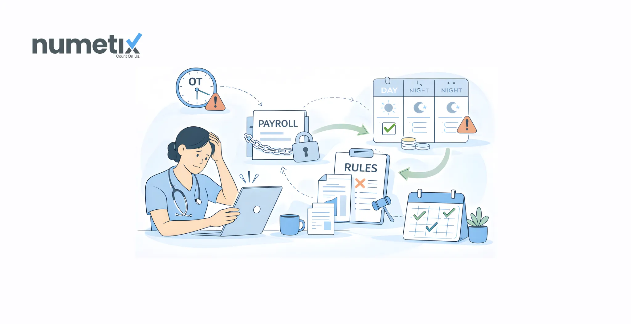 Healthcare payroll compliance: Overtime, shifts, and the rules that trip up practices