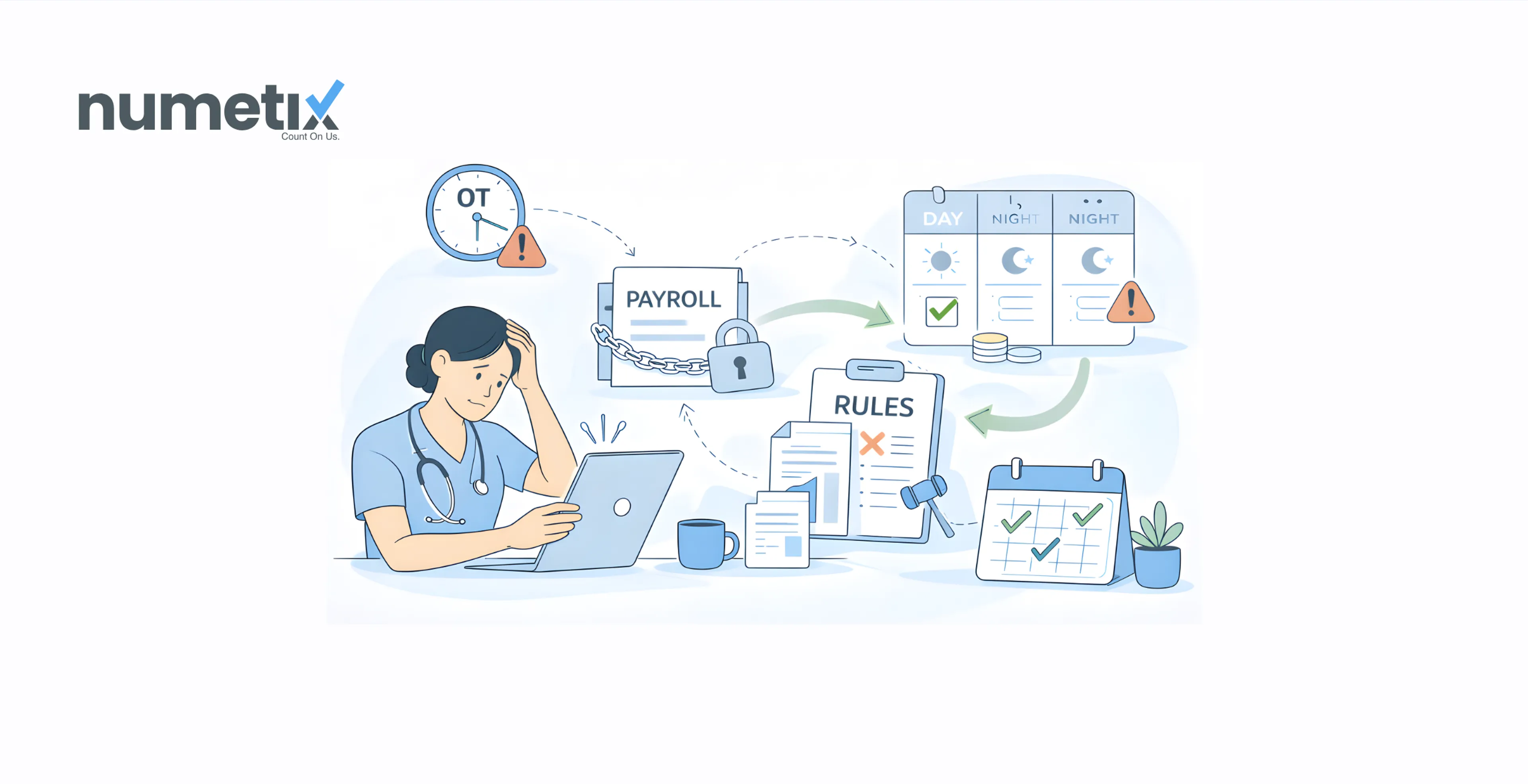 Healthcare payroll compliance: Overtime, shifts, and the rules that trip up practices
