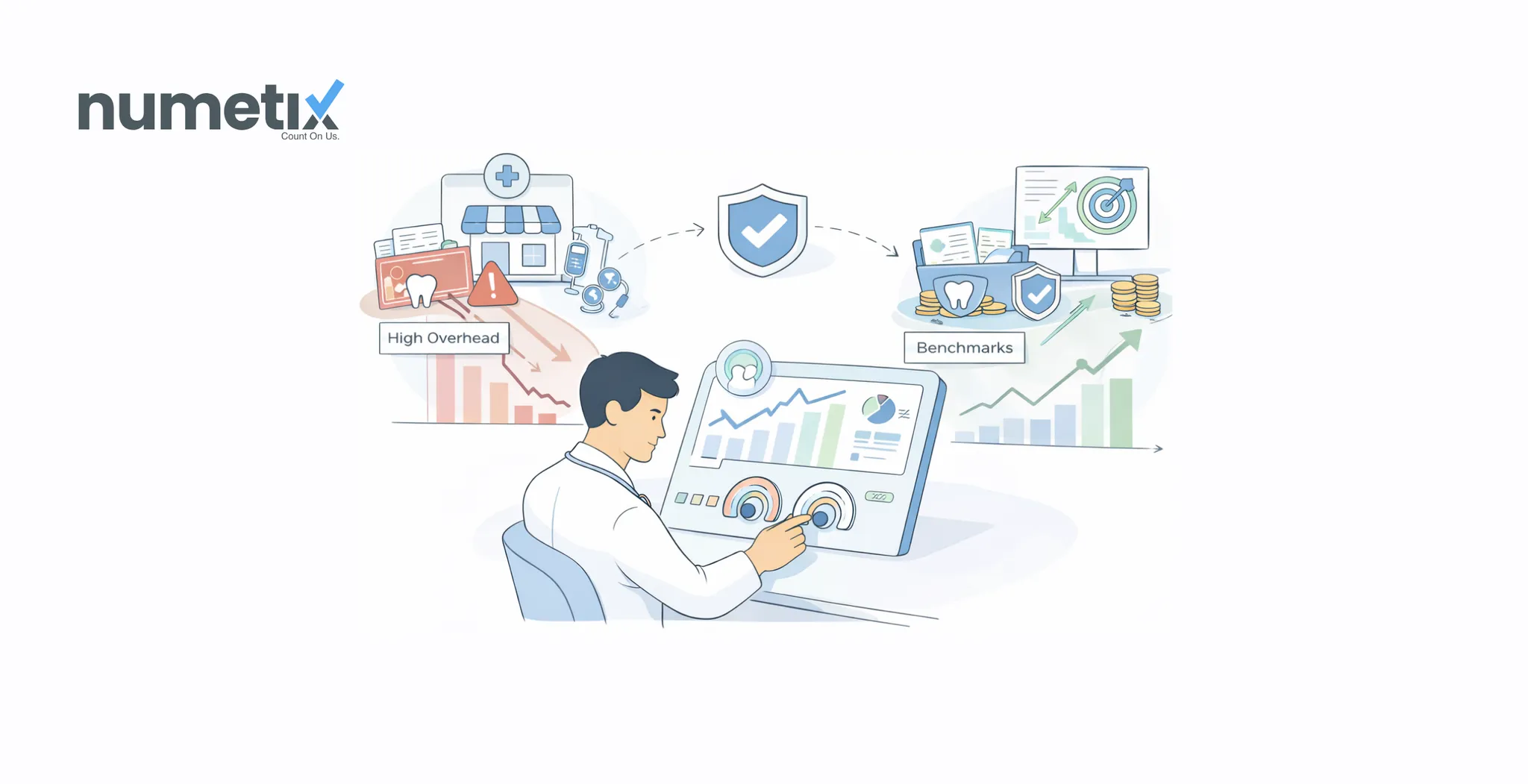 Medical practice overhead: Benchmarks and how to keep costs under control