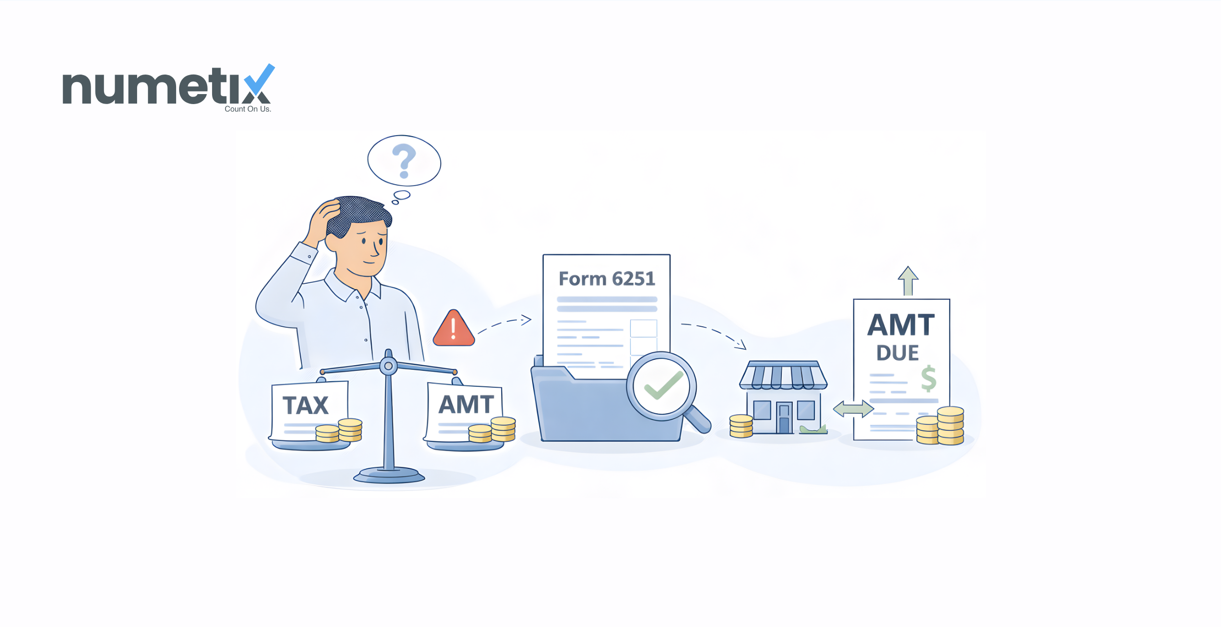 Form 6251: How to Determine If You Owe Alternative Minimum Tax