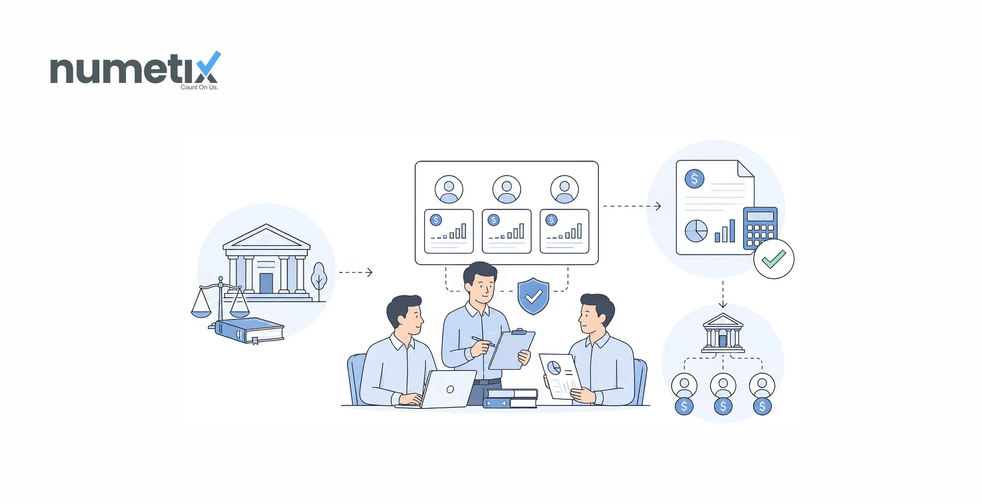How a small law firm should handle partner capital accounts and distributions