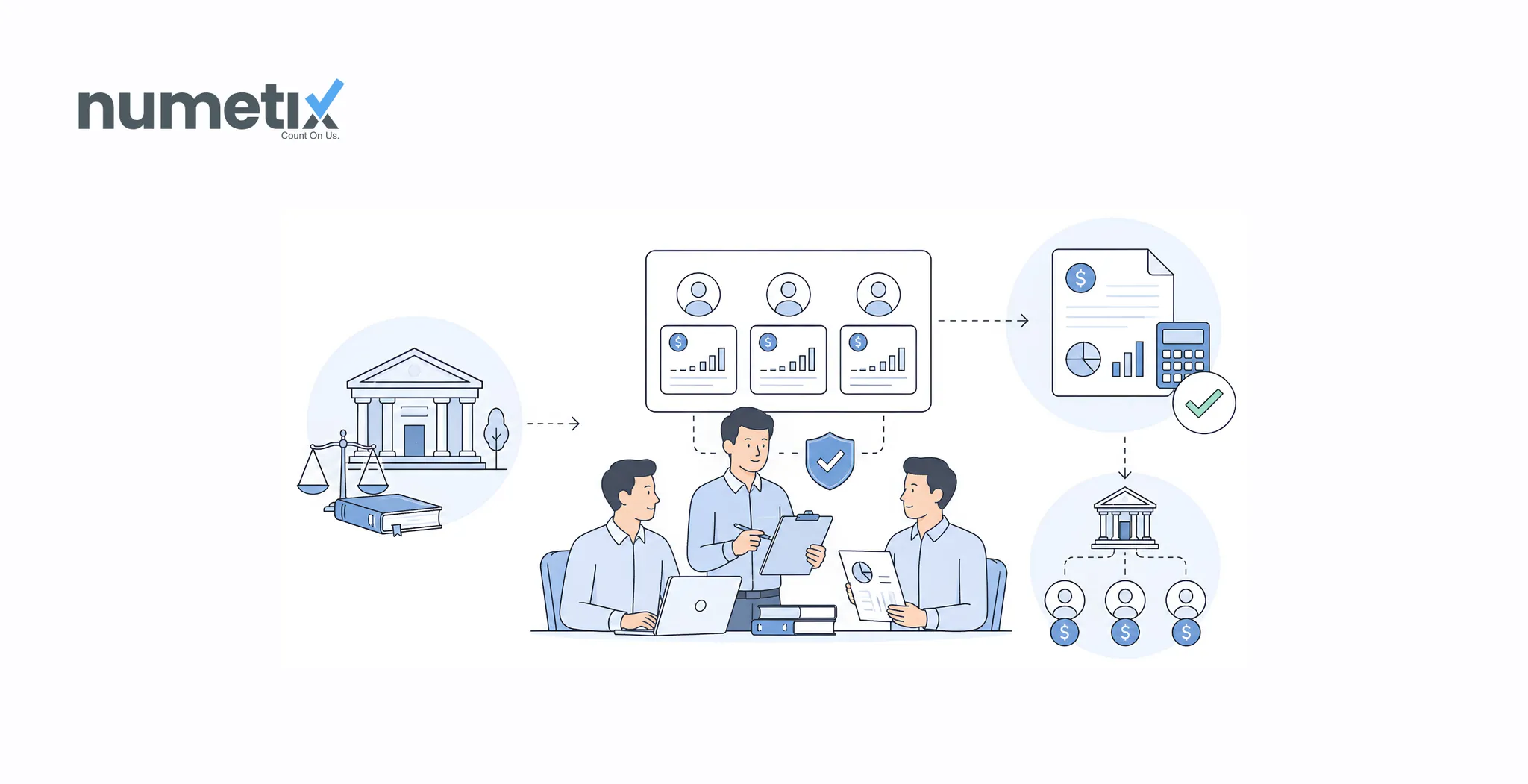 How a small law firm should handle partner capital accounts and distributions
