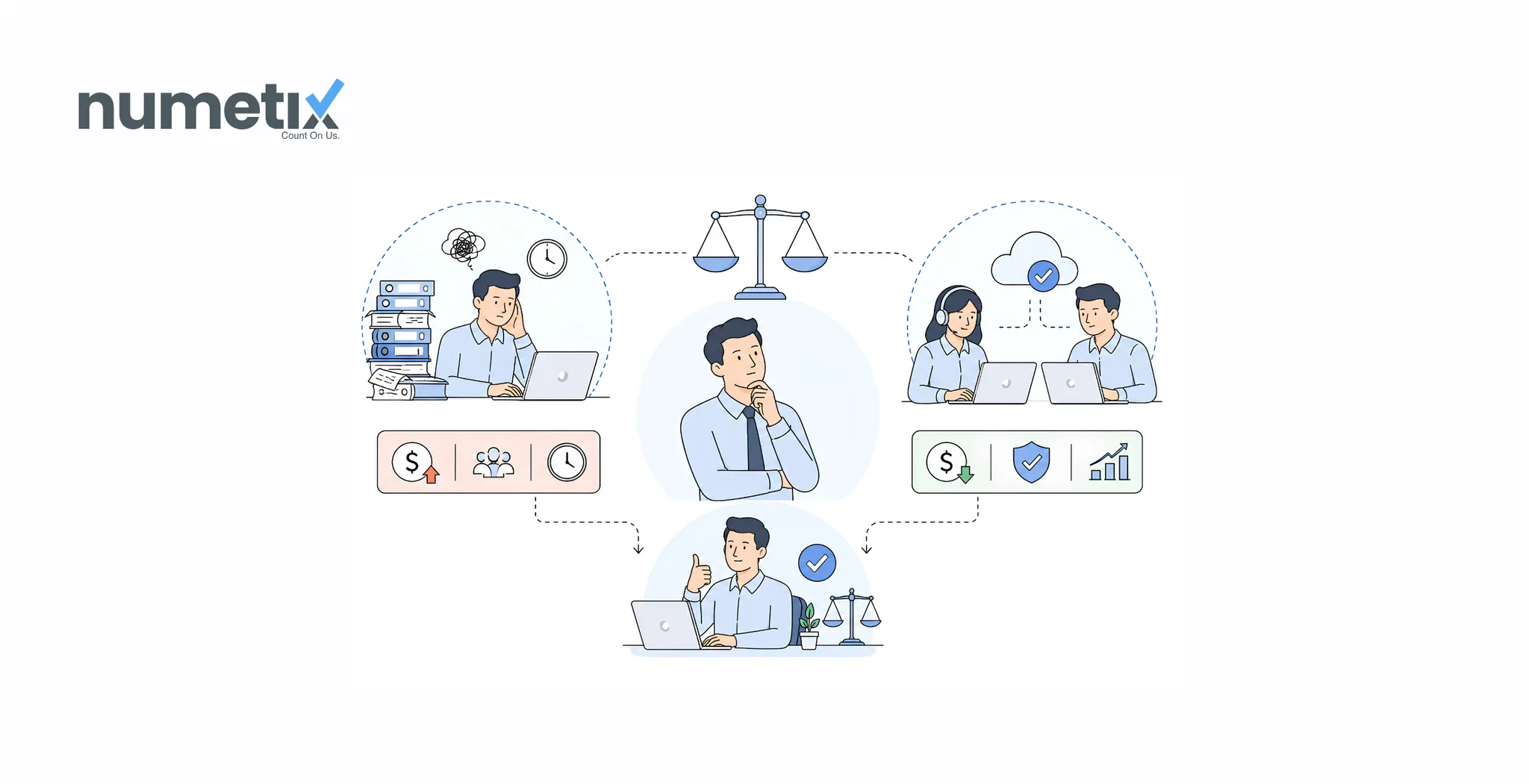 In-house bookkeeper vs outsourcing for a law firm: How to decide