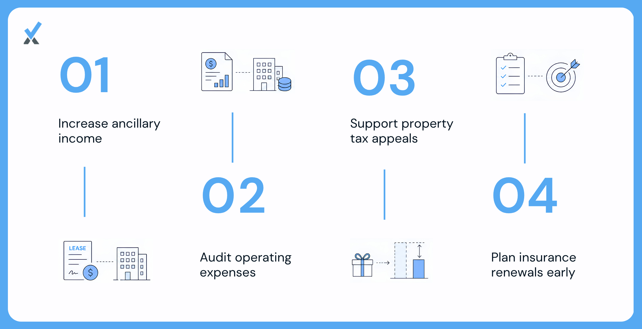 The 4 Noi Levers Property Managers Control Without Raising Rent