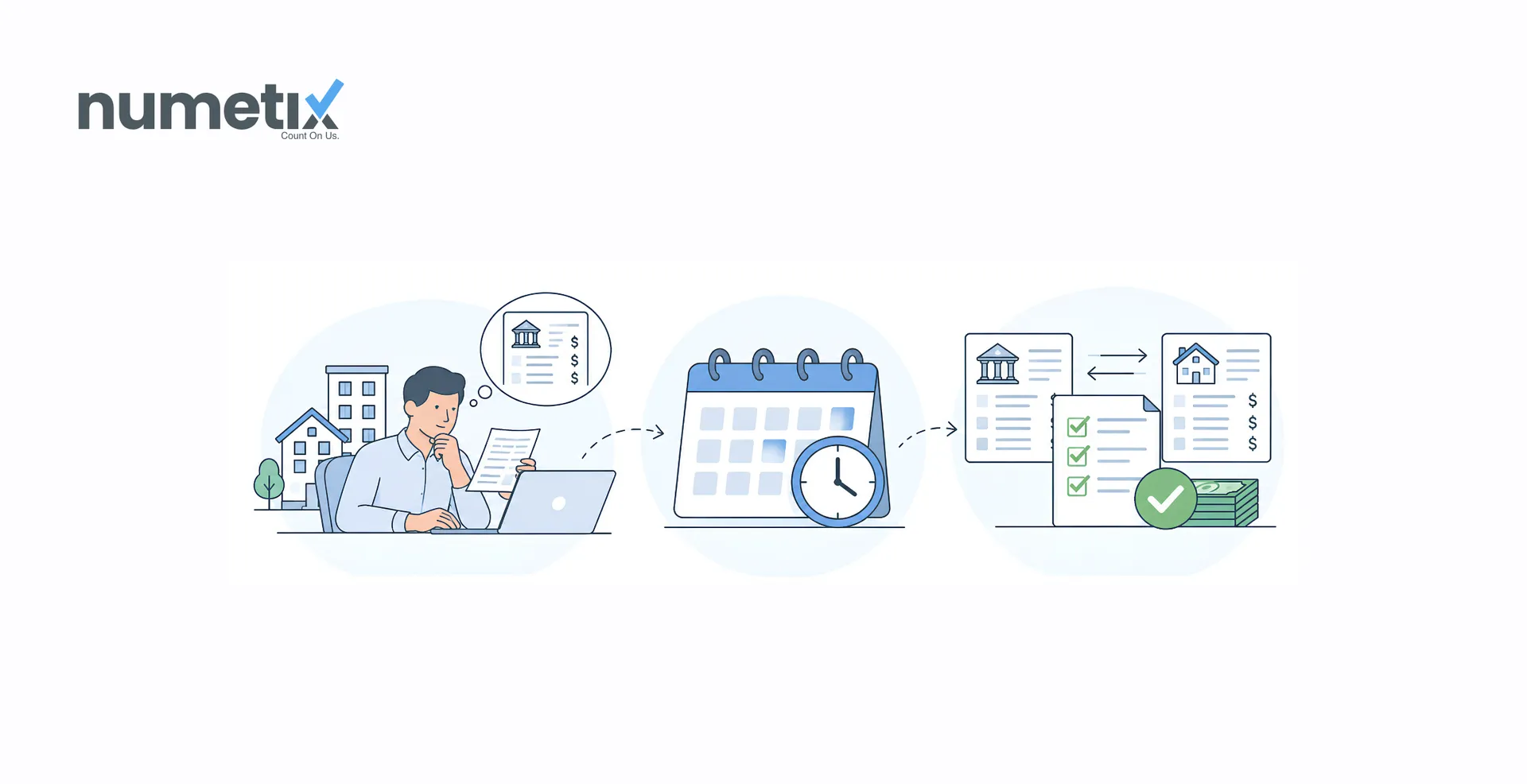 How often does a property management trust account need to be reconciled?