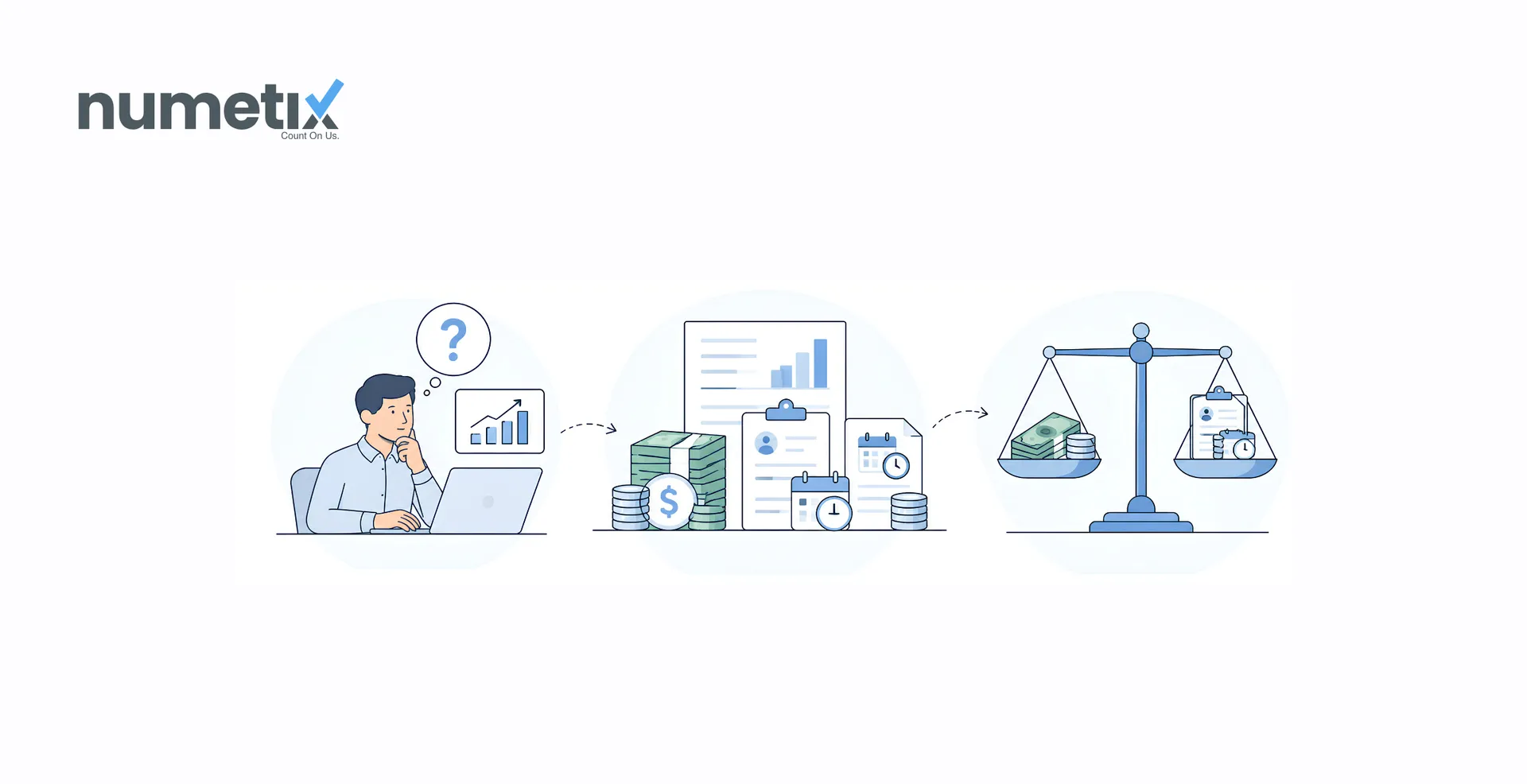 Is revenue an asset? How revenue, receivables, and deferred revenue are classified