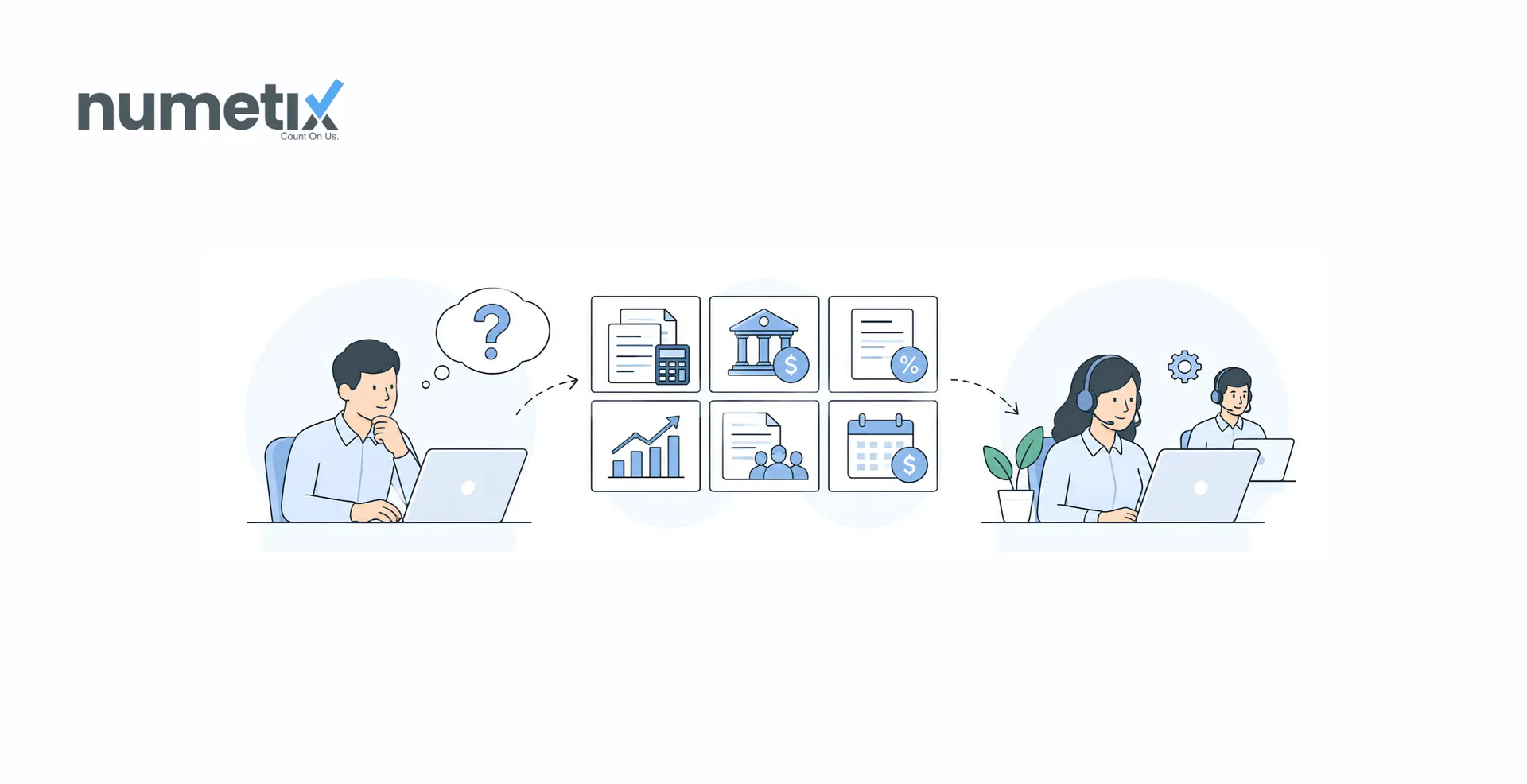Which outsourced accounting services are best for a small business?