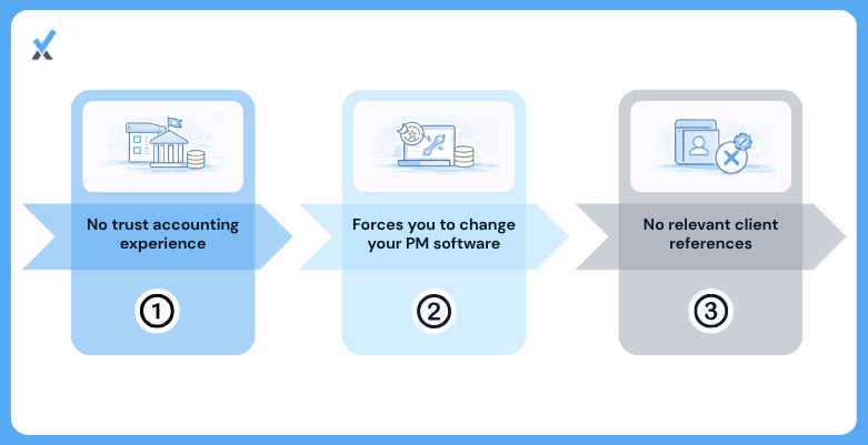 Five red flags that disqualify a property management accounting firm: no trust accounting experience, plans to replace your PM software, no PM-specific references, pricing without understanding portfolio complexity, and mention of quarterly trust reconciliation