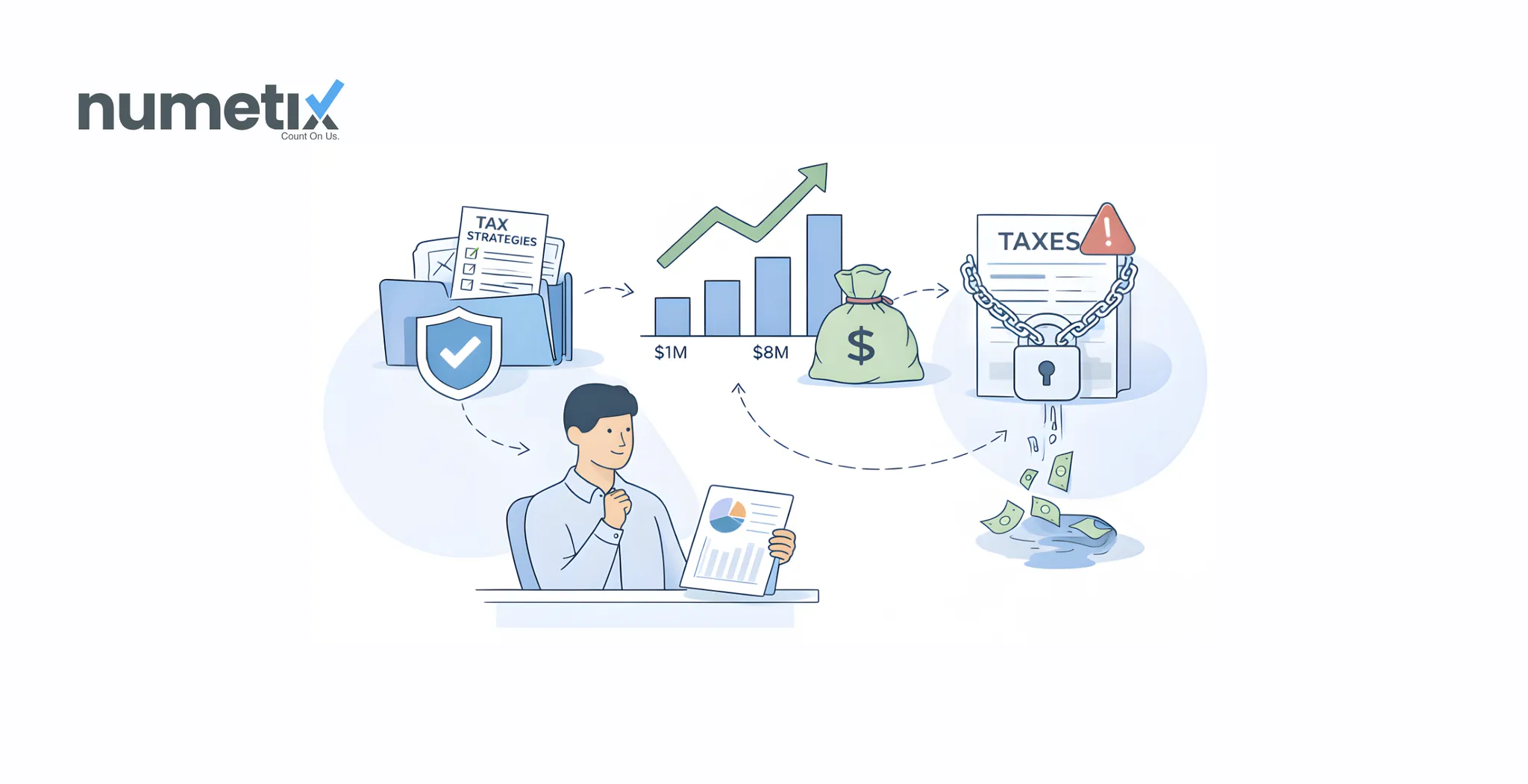 7 tax strategies consulting firms between $1M and $8M use to keep more profit