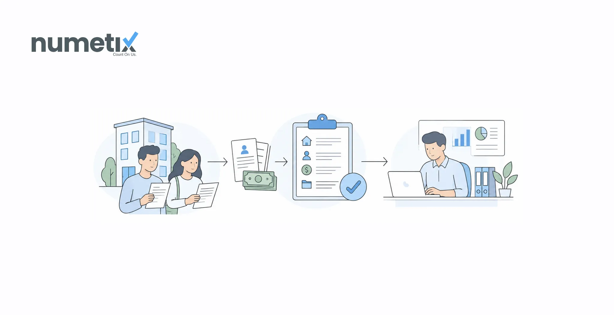Rental application fee accounting