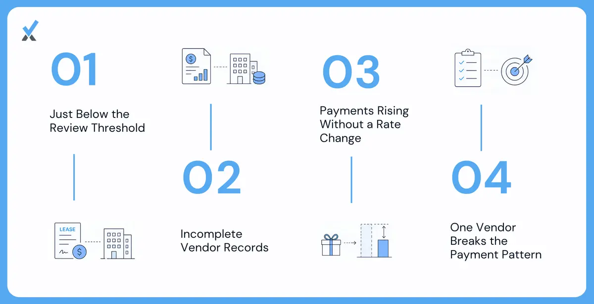 4 Warning Signs in Vendor Payment Patterns