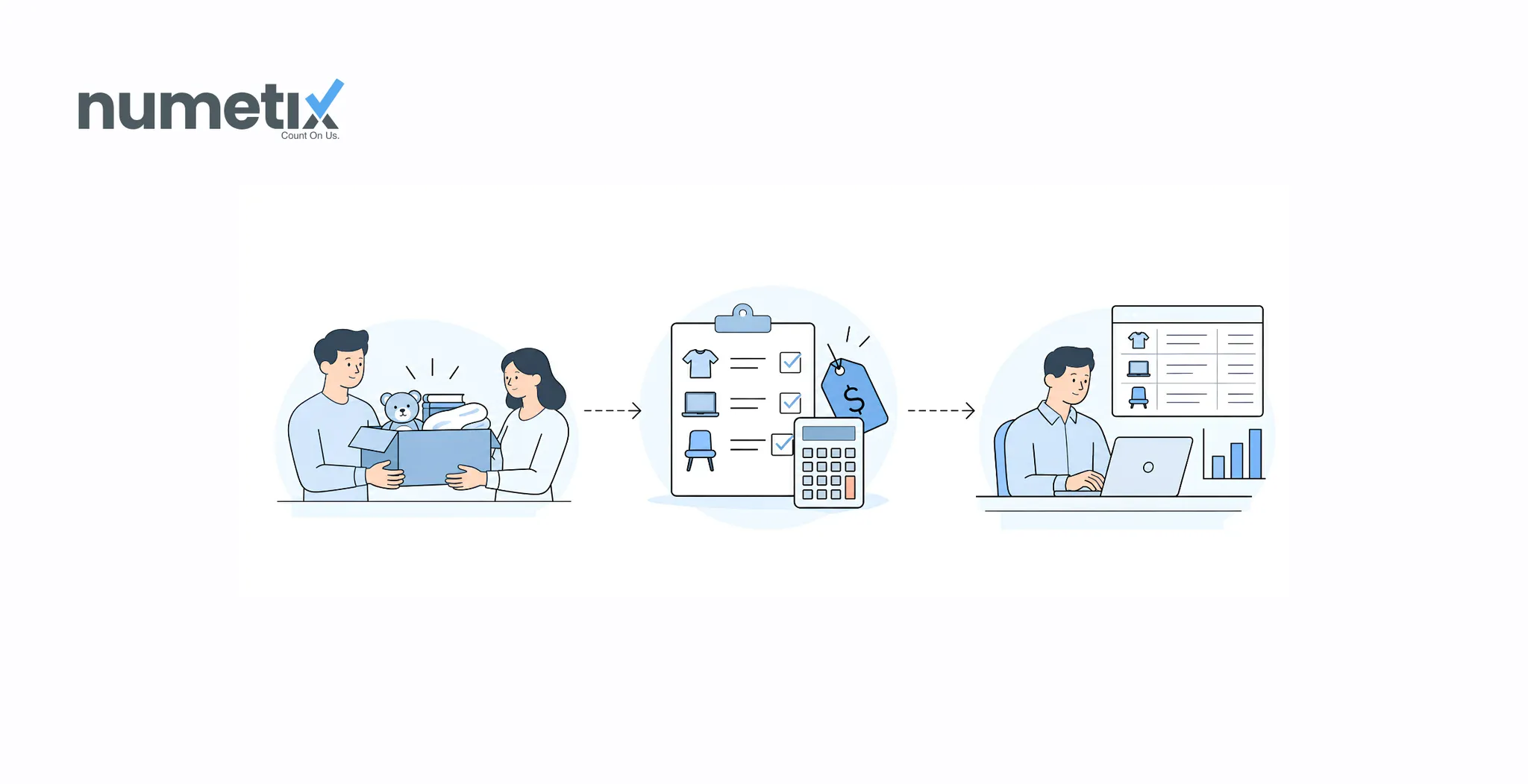 In-kind donation accounting: What it is and how to record it