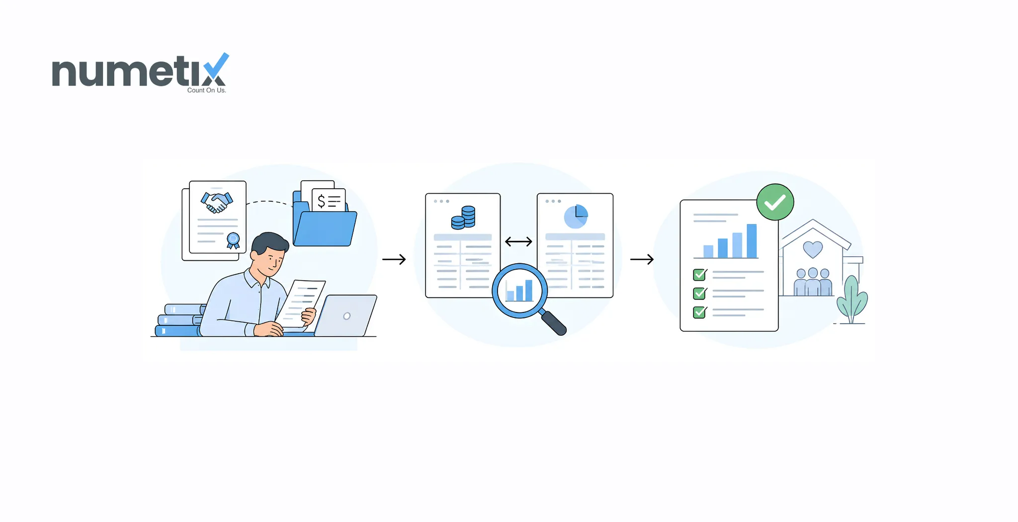 How to do a grant budget-to-actual reconciliation for a nonprofit