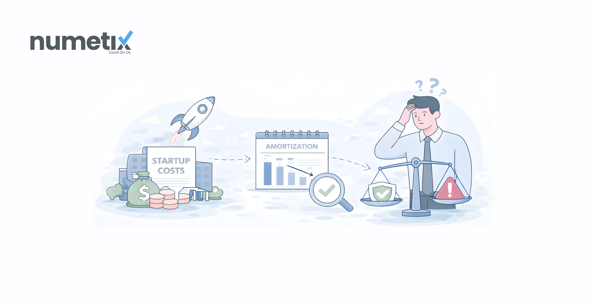 How to amortize startup costs (and why you might not want to)