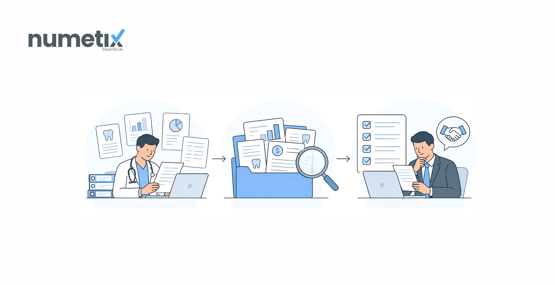 What does a buyer's accountant want to see in a practice's books during due diligence?
