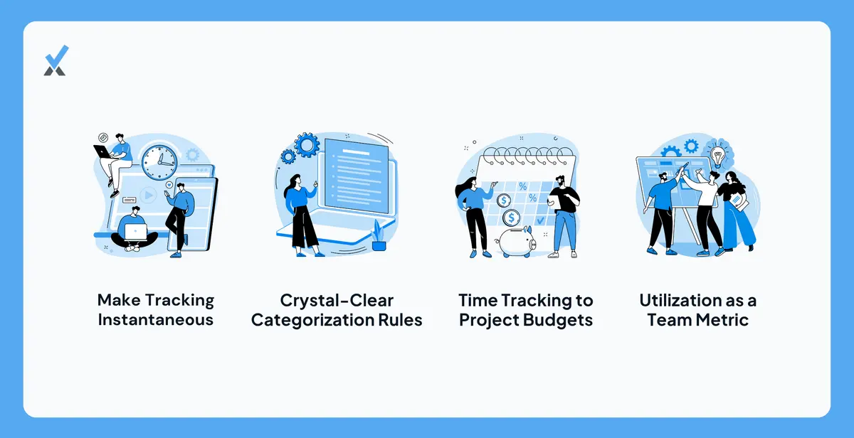 A consulting team using integrated time tracking tools that connect directly to project budgets and client invoicing in a single workflow