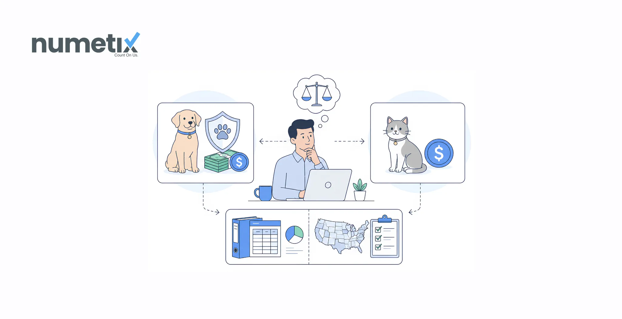 Pet deposit vs pet fee: Accounting and state rules