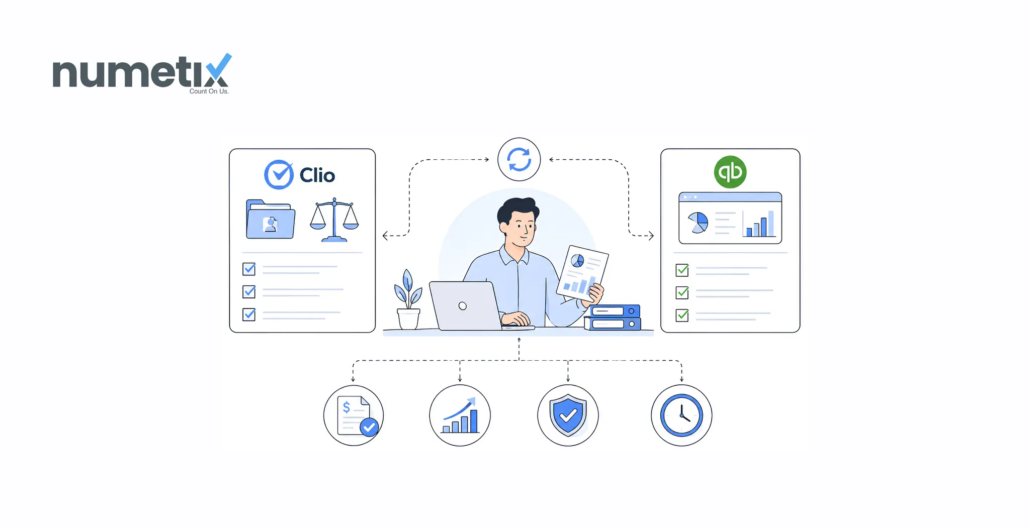 Bookkeeping that works with Clio and QuickBooks Online