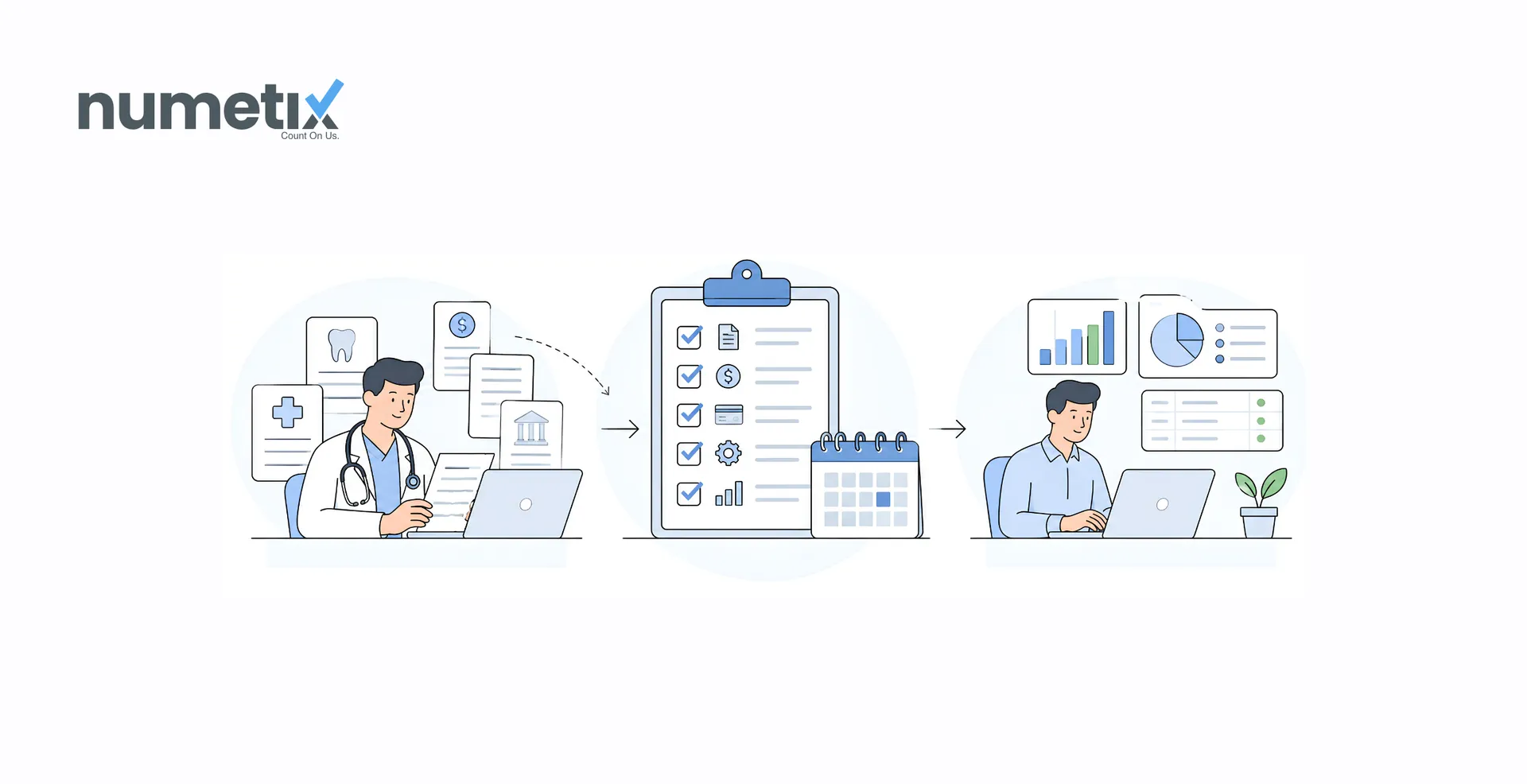 Monthly bookkeeping checklist for a medical practice