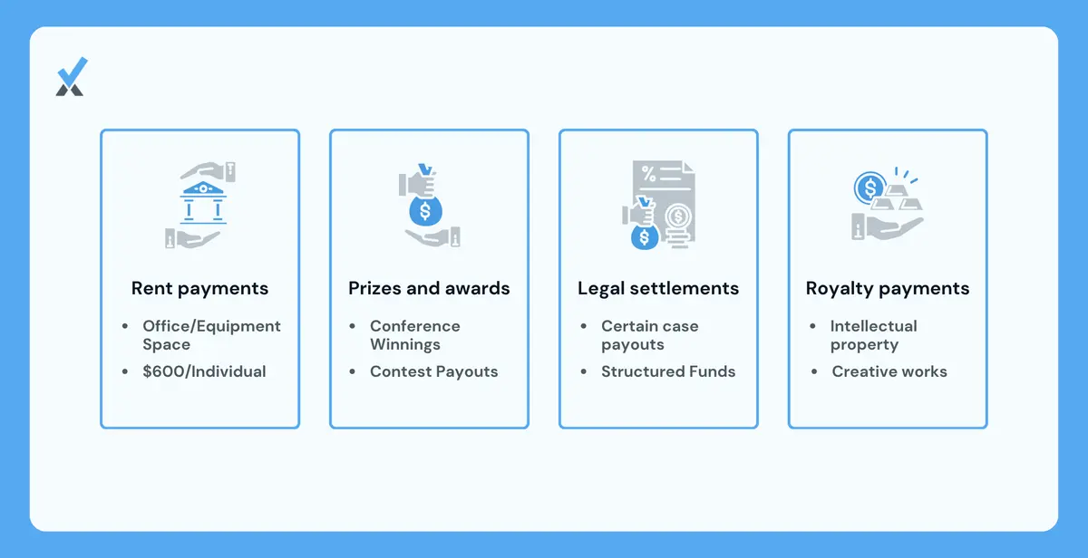 A reference diagram for the 1099-MISC showing the payment types it covers (rent to individuals, prizes and awards, legal settlements, royalties), the $600 threshold, and the February 28 paper and March 31 electronic filing deadlines with the January 31 exception for Box 8 and Box 10