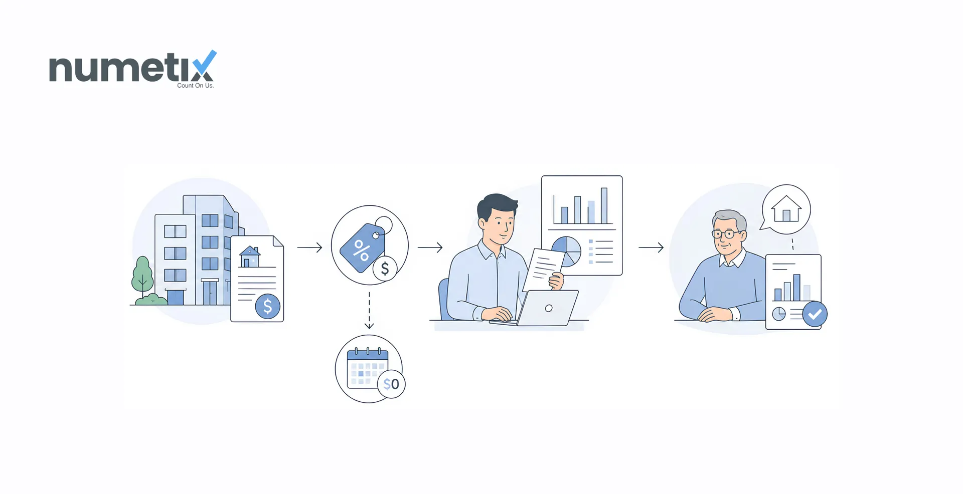 Rent concession accounting for property managers: How to record free rent and show owners the real number