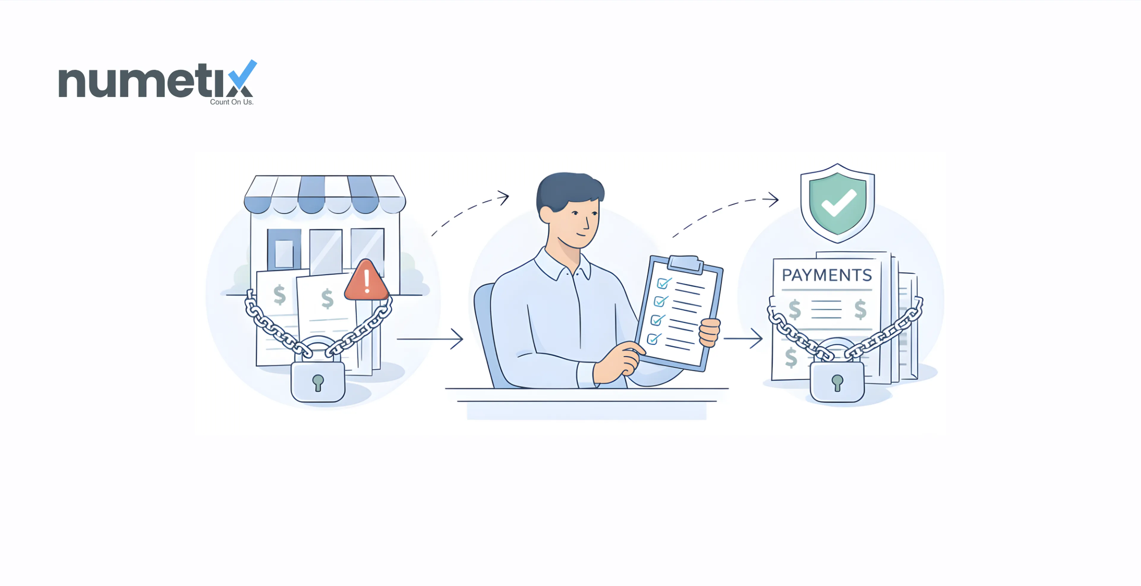Property management collections: A systematic approach to reducing late payments