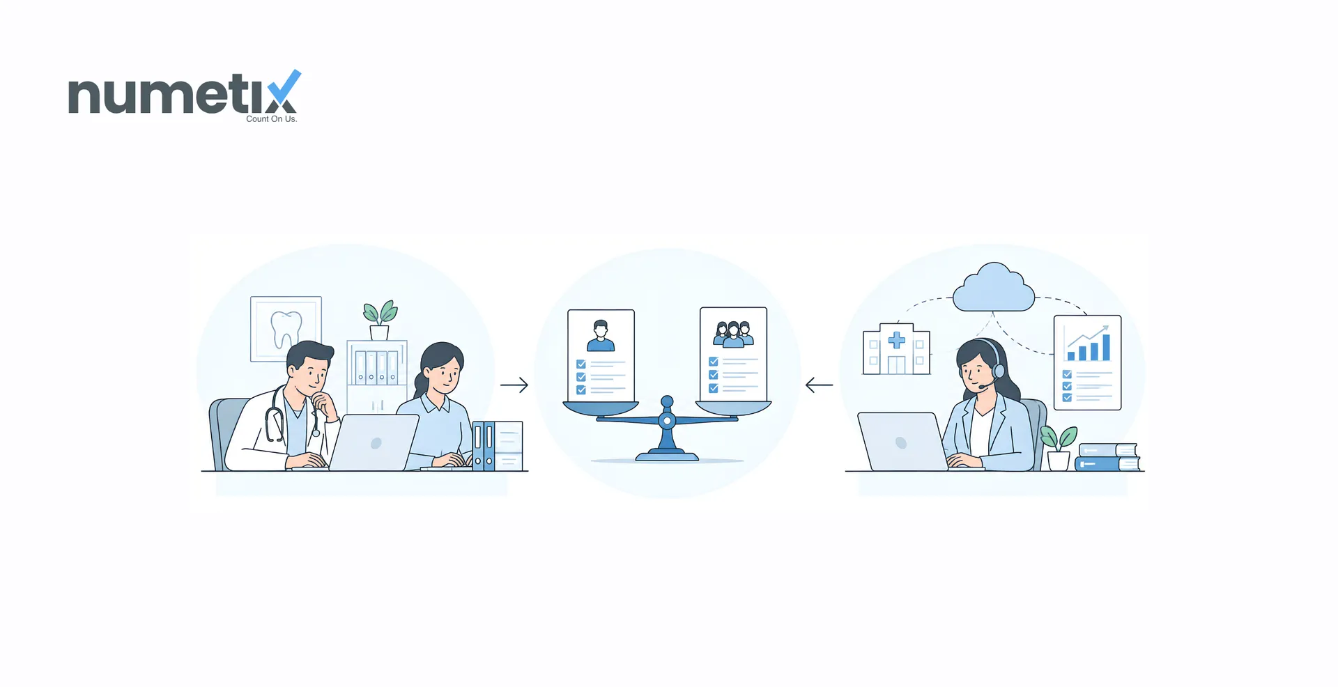 In-house bookkeeper vs outsourced accounting for a medical practice