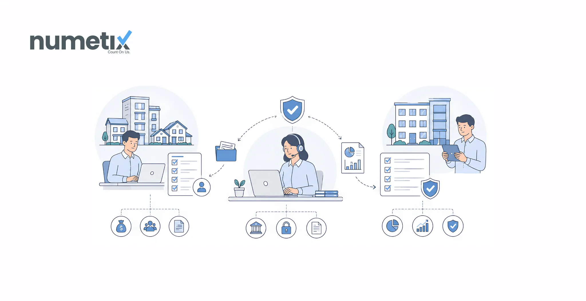 Outsourced trust accounting for property management companies