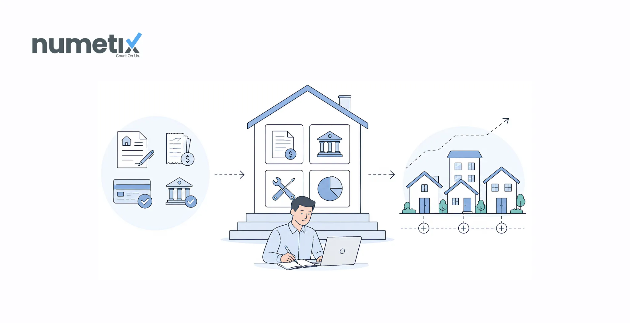 Rental property accounting basics: The foundation every property manager needs before adding more doors