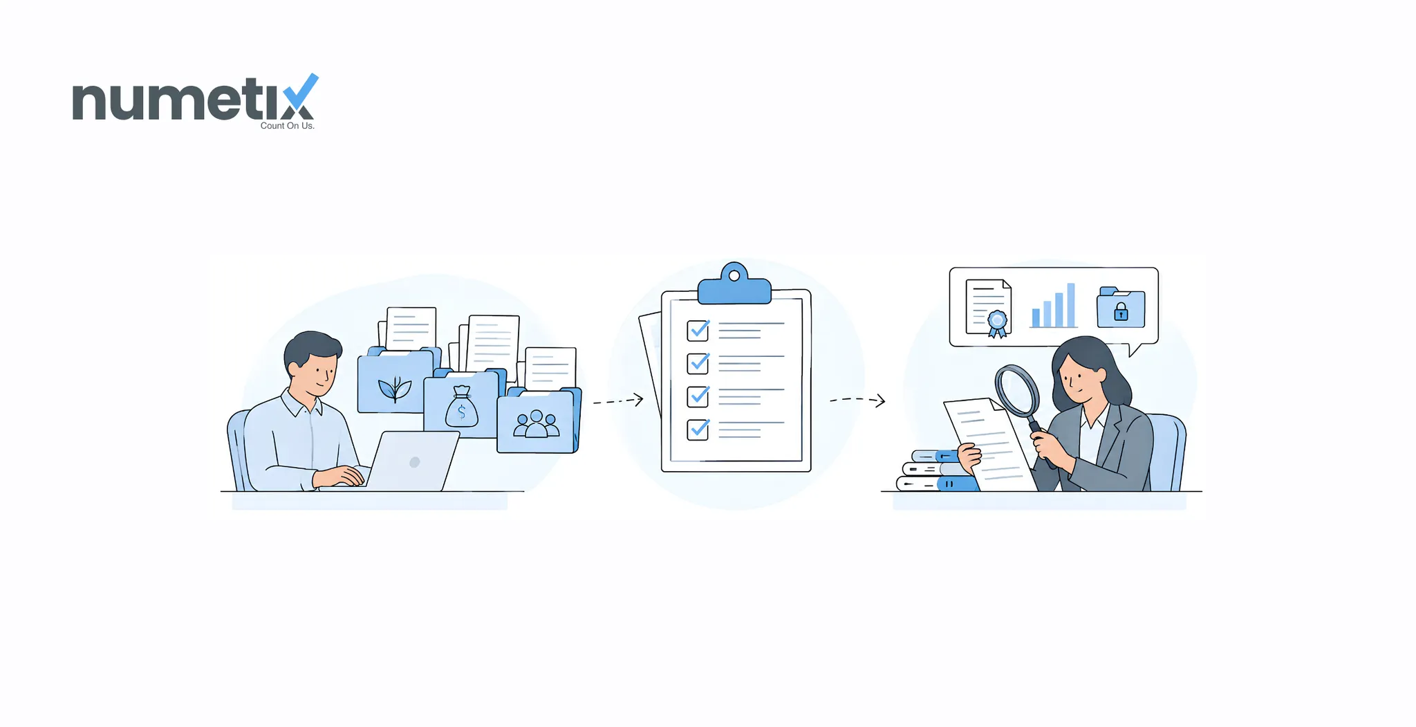 What an auditor wants to see in a nonprofit's grant and restricted fund documentation