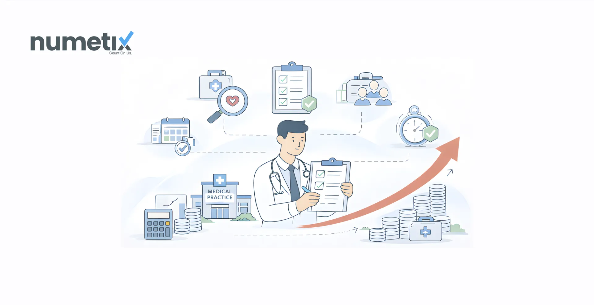 The 10 medical practice KPIs that predict profitability