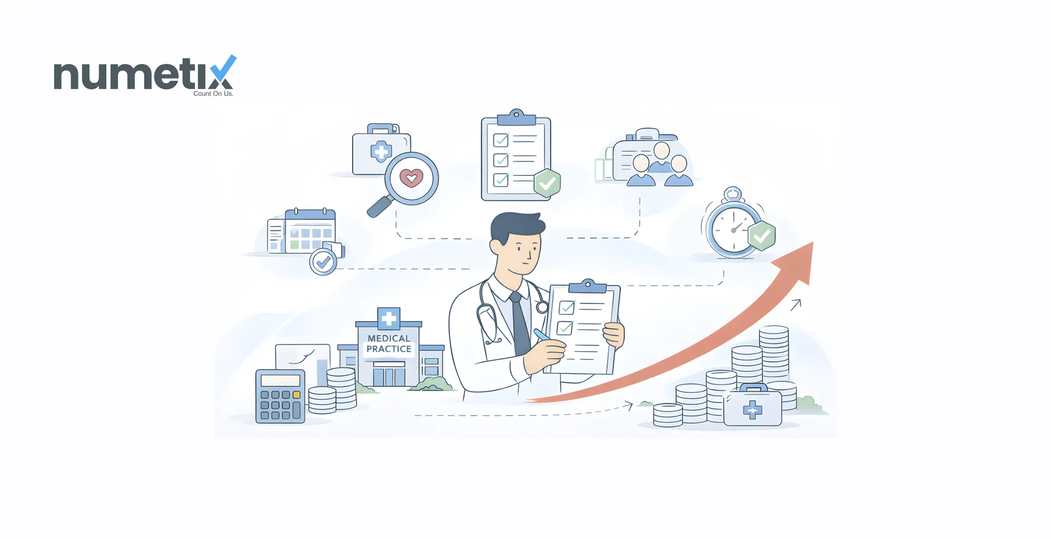 The 10 medical practice KPIs that predict profitability
