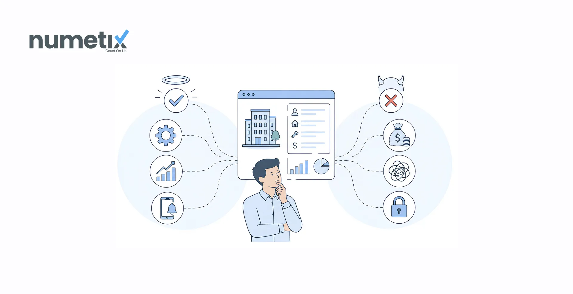 Property management software: Boon or bane? An honest assessment