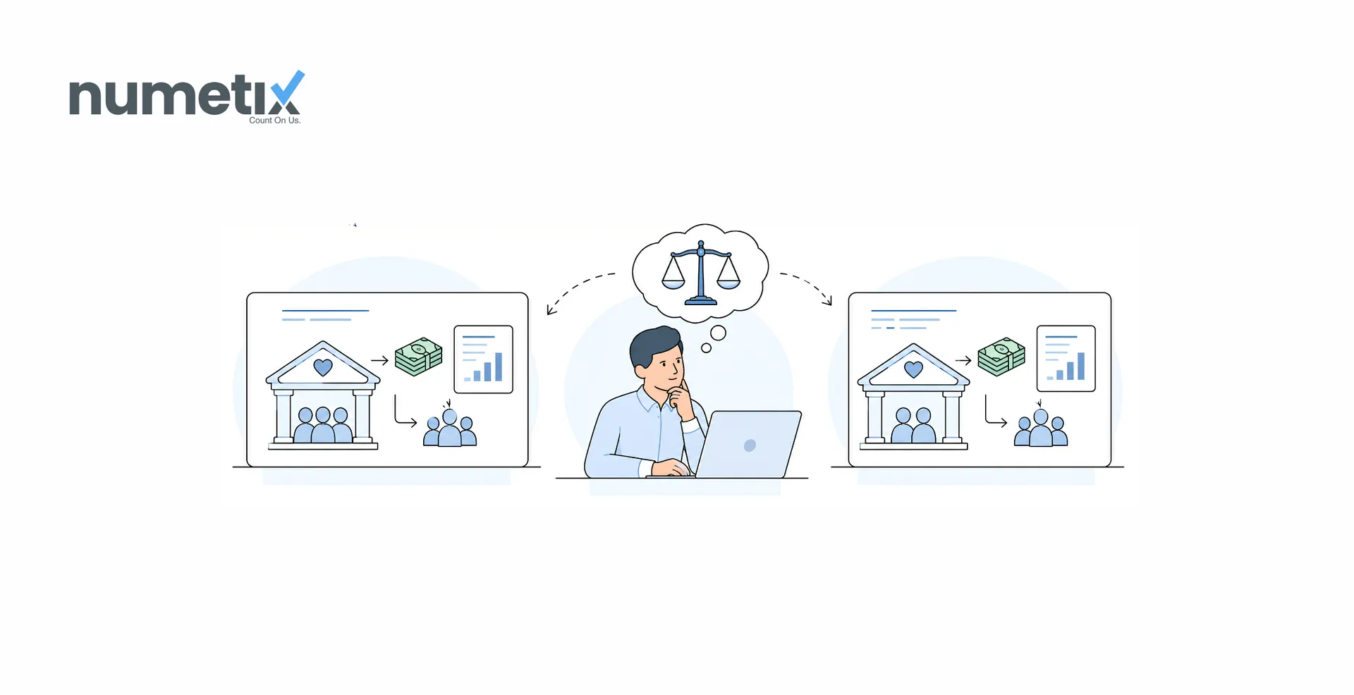 Fiscal sponsorship accounting: Model A vs Model C explained