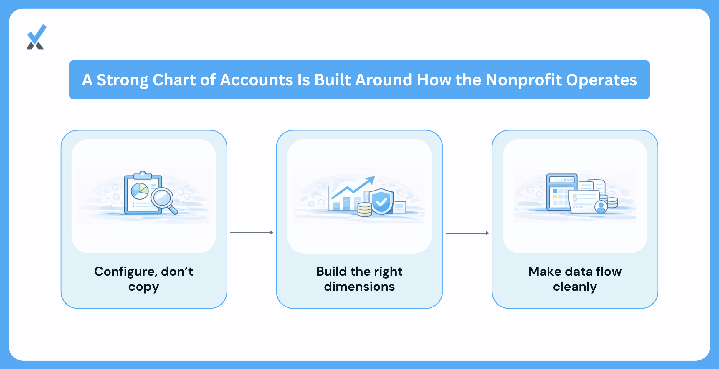 Where Numetix Fits