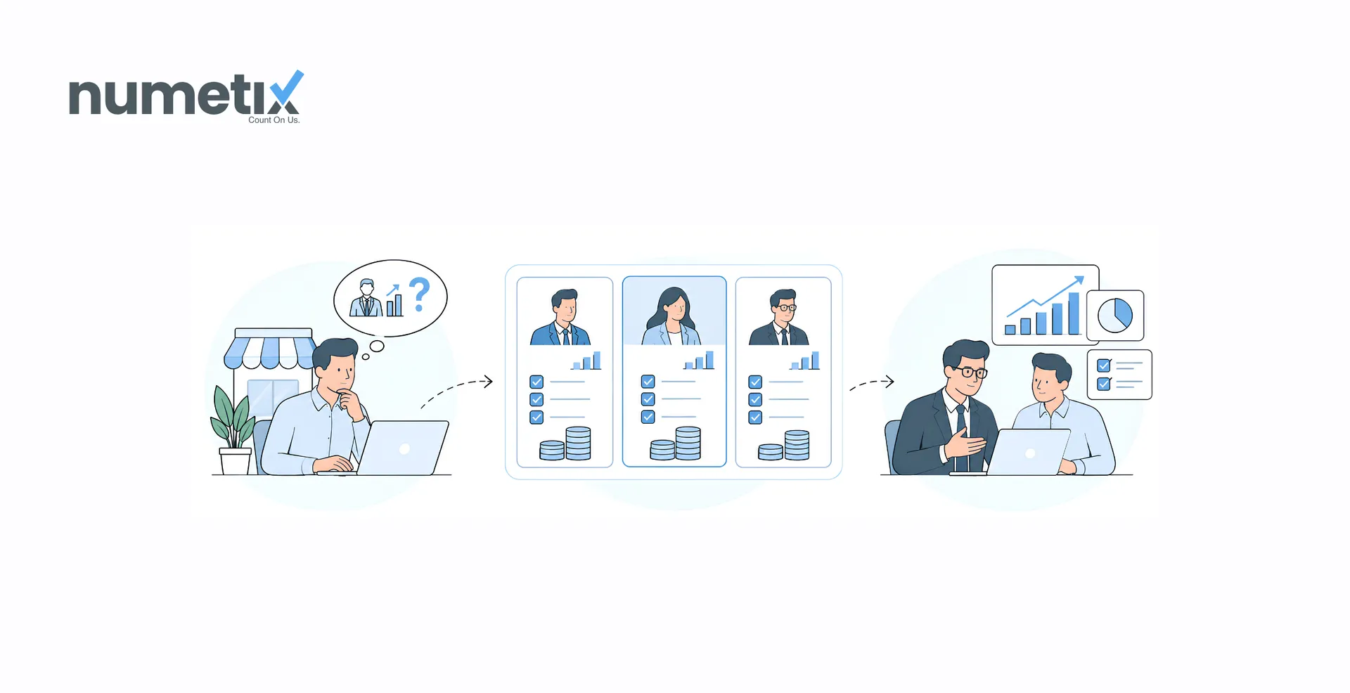Which are the best fractional CFO companies for a small business?