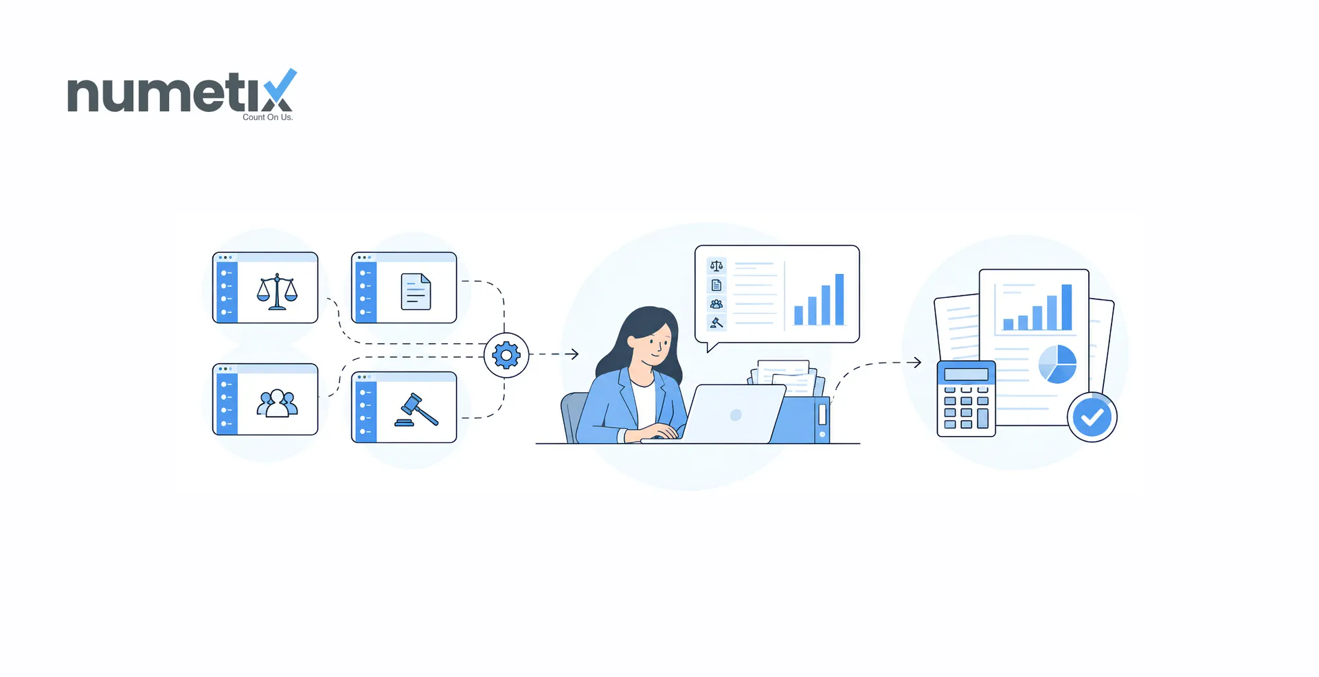Bookkeeping for firms on LEAP, Filevine, Rocket Matter and Tabs3