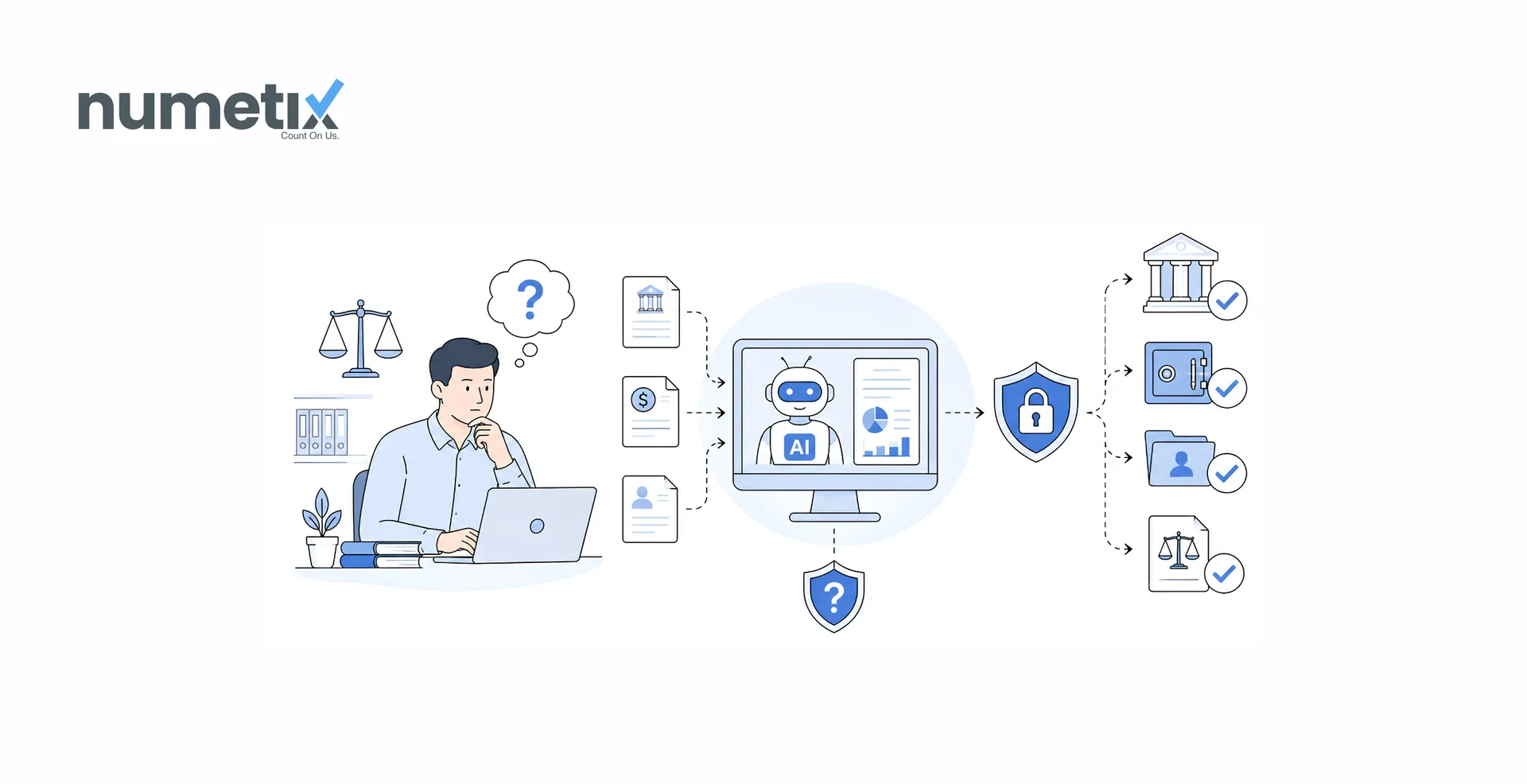 Is AI bookkeeping safe for law firm trust accounting?