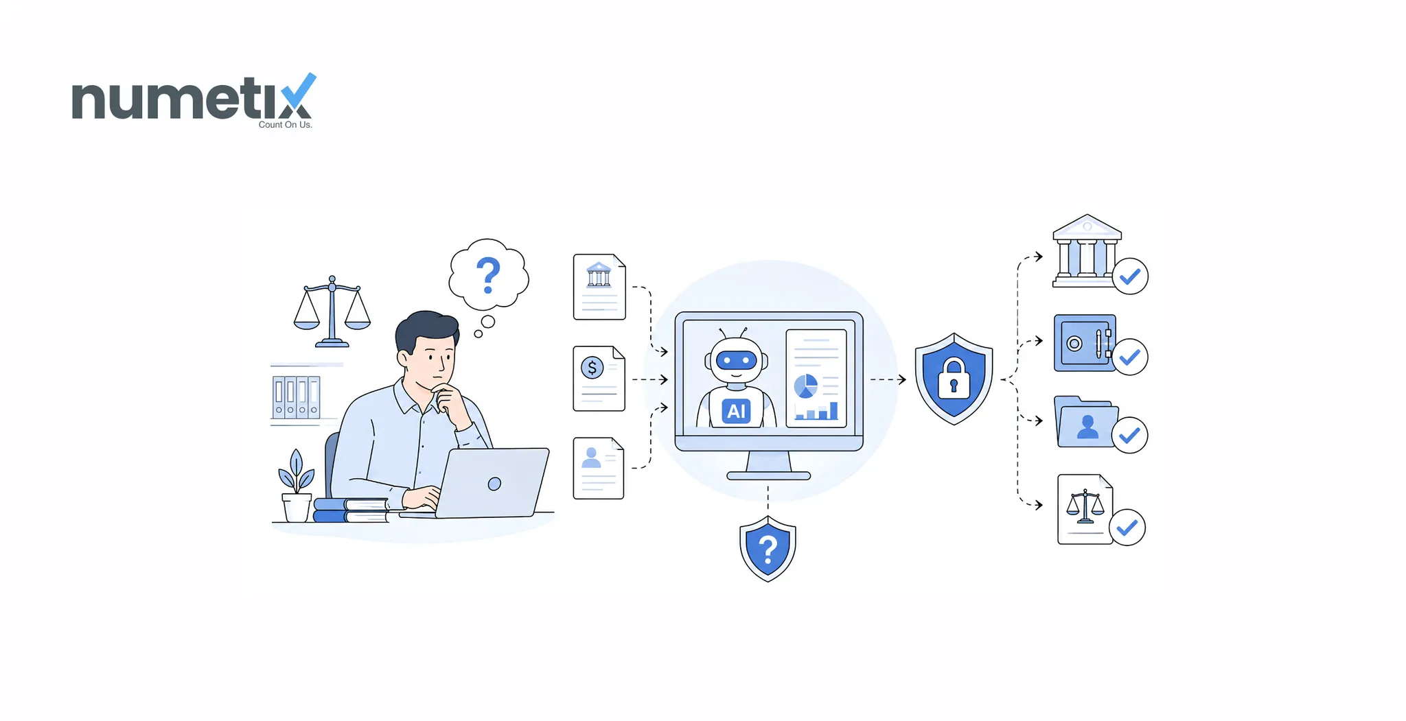 Is AI bookkeeping safe for law firm trust accounting?
