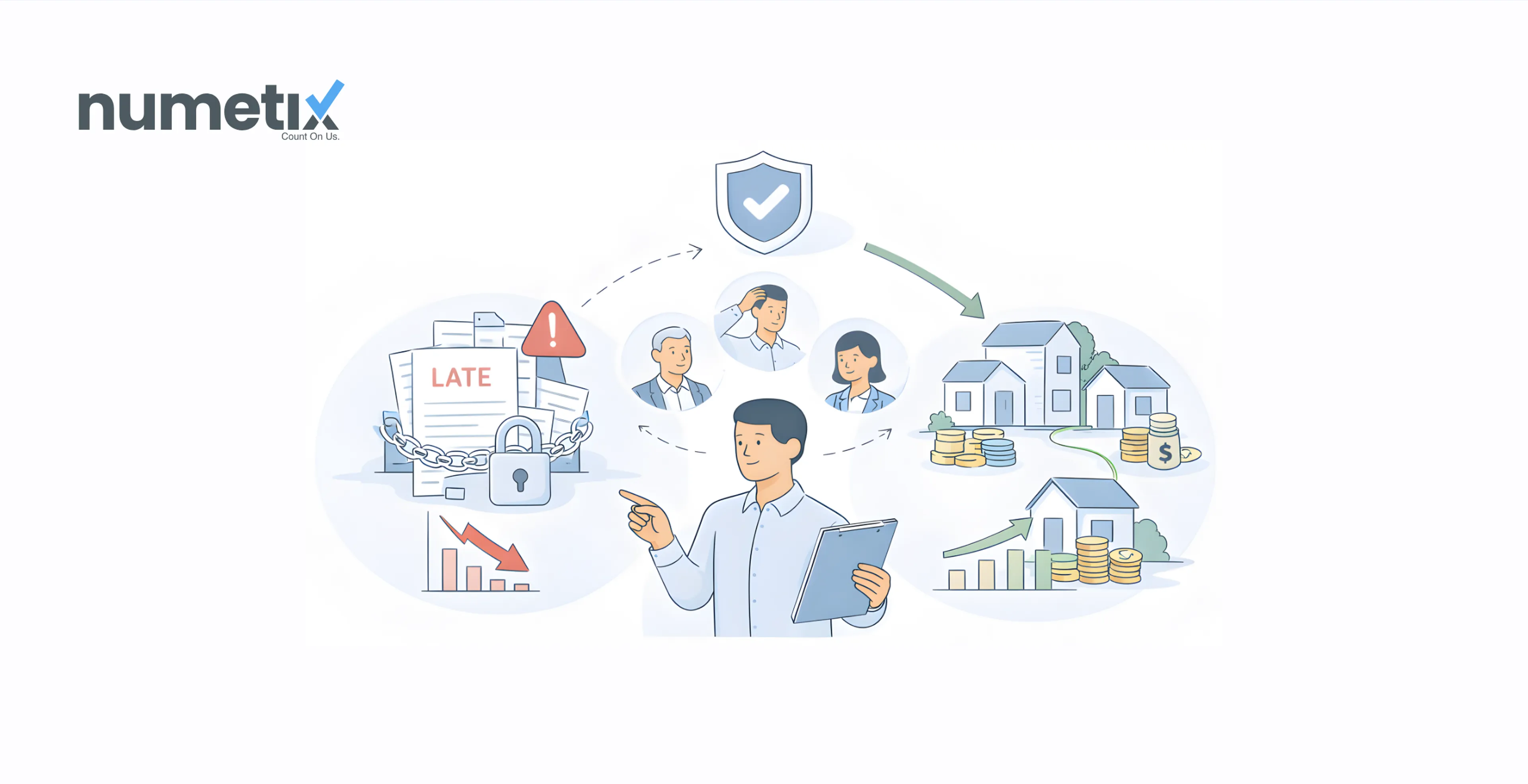 Accounts receivable for property managers: Reducing delinquency at scale