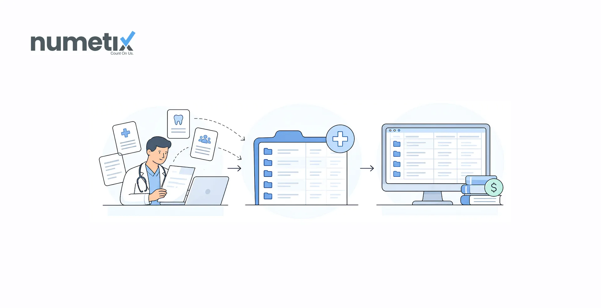 Medical practice chart of accounts template