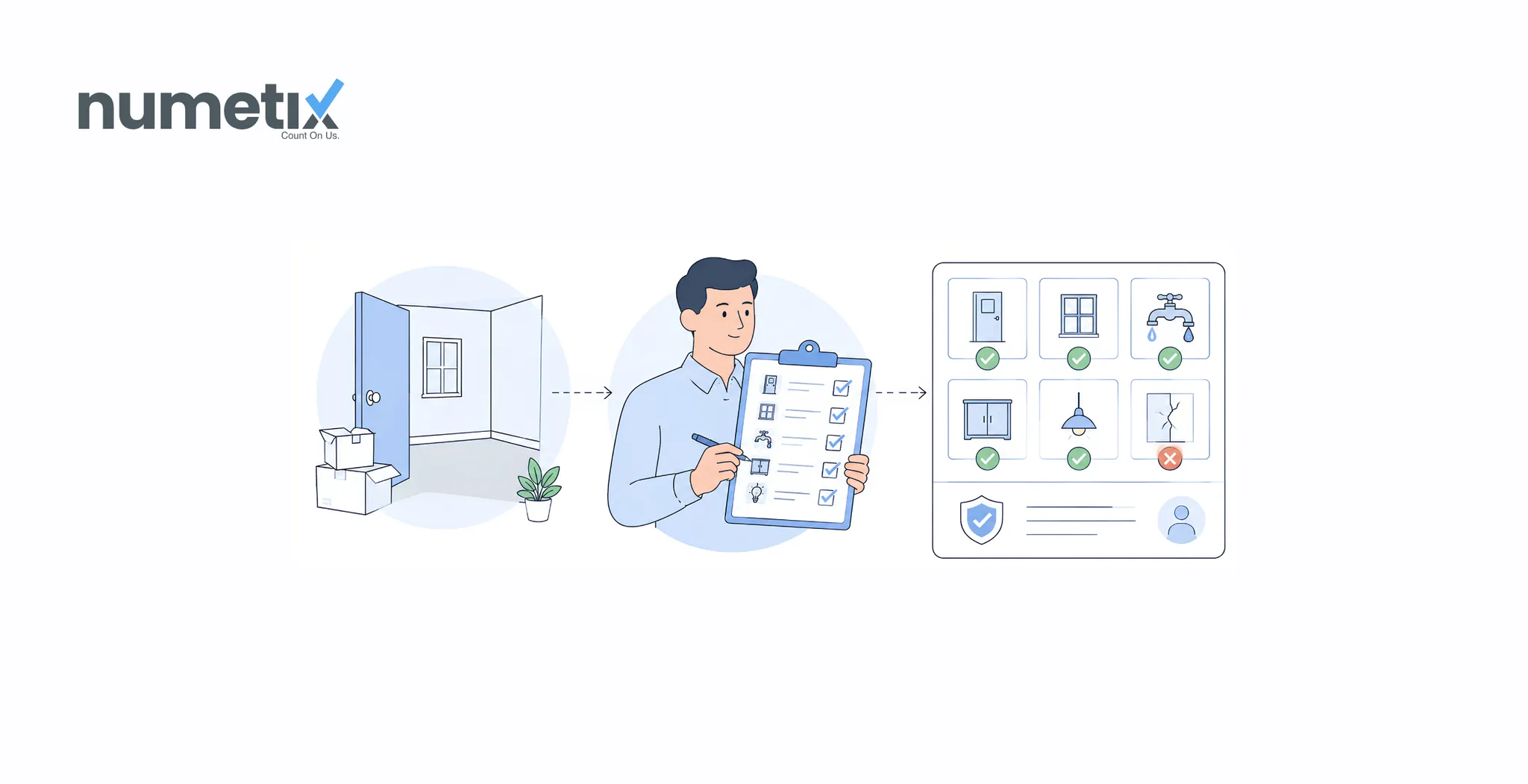 Move-out inspection checklist for property managers