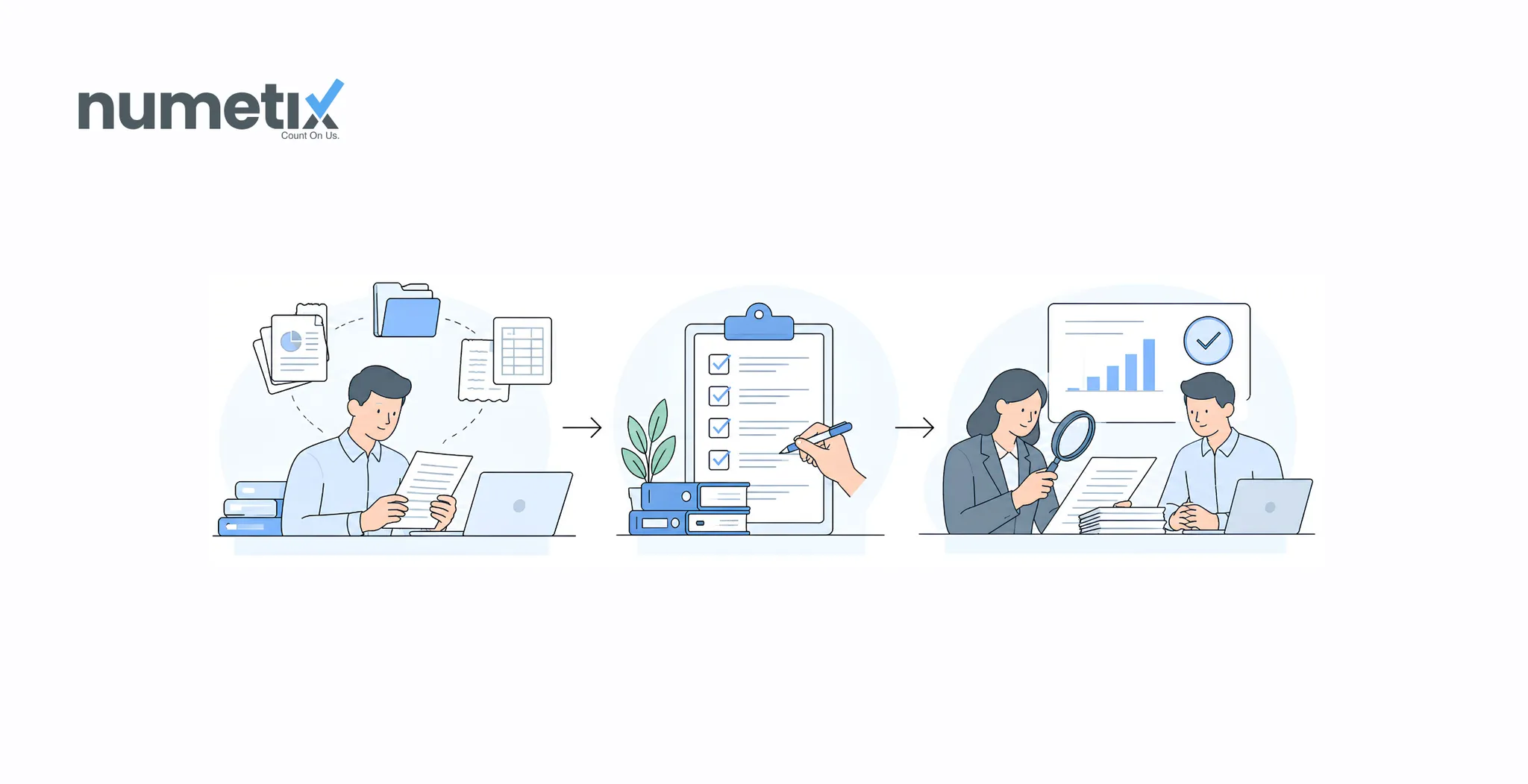 How to prepare a nonprofit for its annual audit or Single Audit