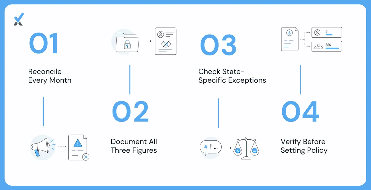 What to Do if You Operate in More Than One State