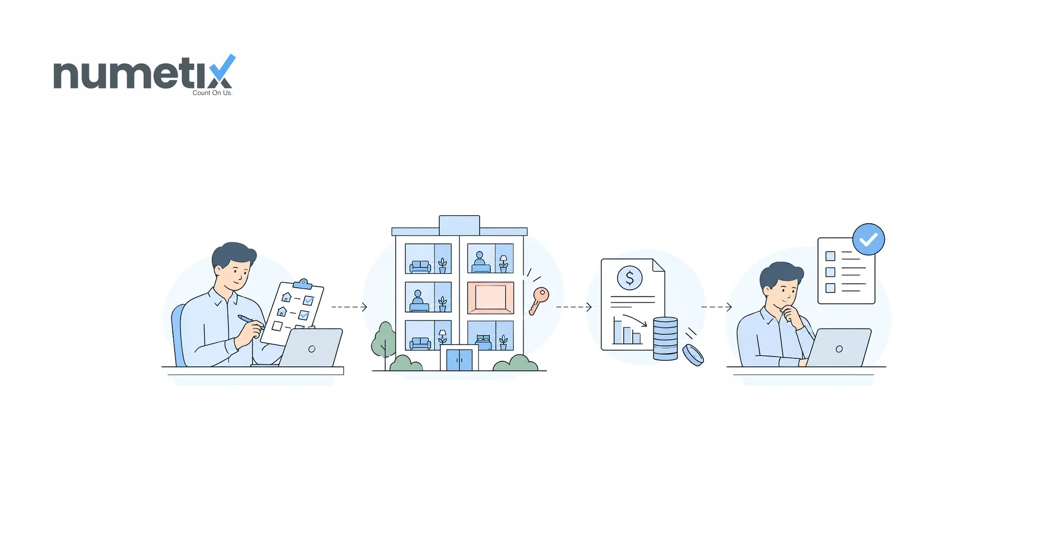 Vacancy loss: how to actually calculate it