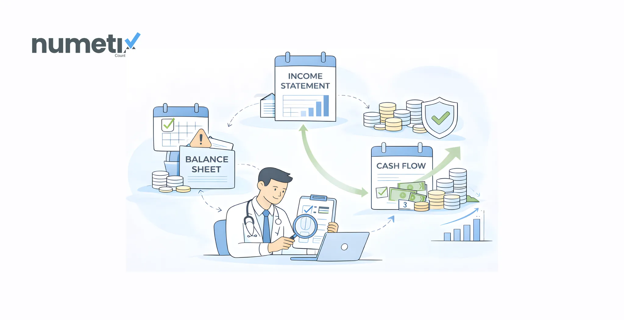 Medical practice financial statements: What every owner-doctor should review monthly